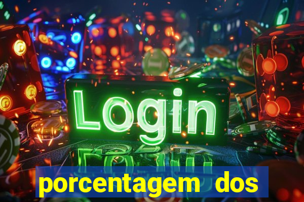 porcentagem dos slots pg hoje